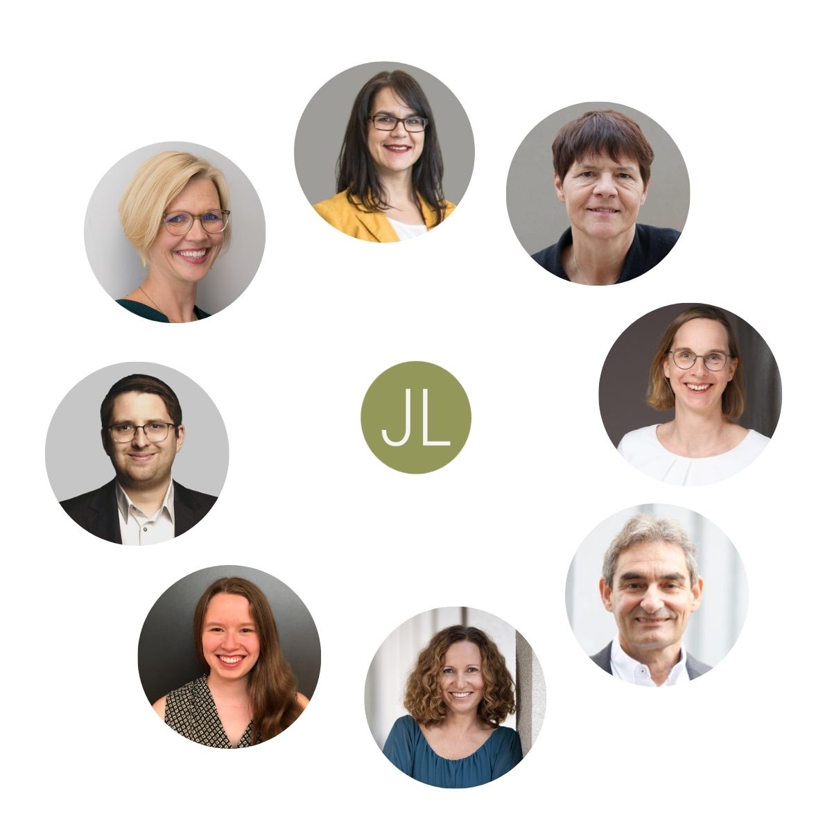 JOYntLEADING_Team Freiberufliche und angestellte Berater:innen im JOYntLEADING Team